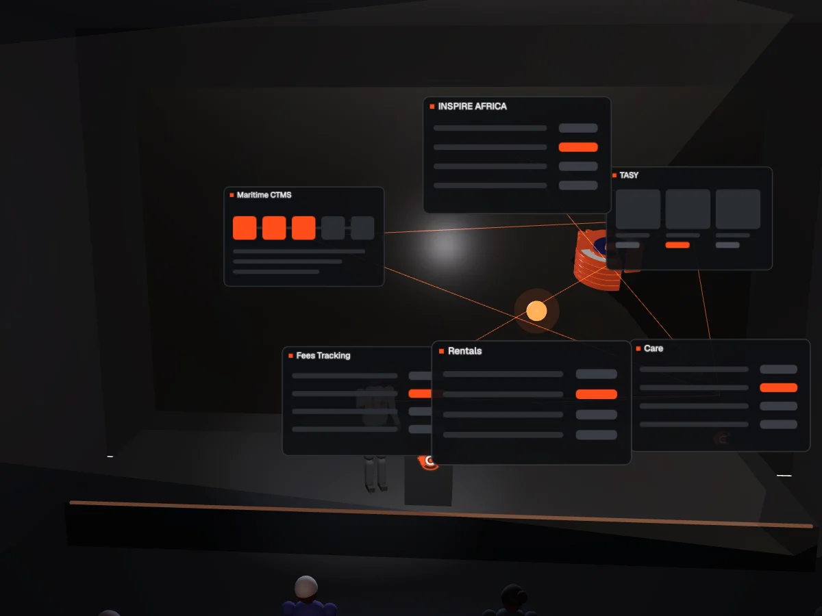 Six connected nodes: four live products, the INSPIRE AFRICA platform and our Care plans, with light running along the links.